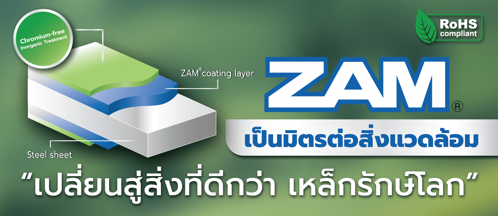 แบรนเนอร์ พาเรท D3.1-03